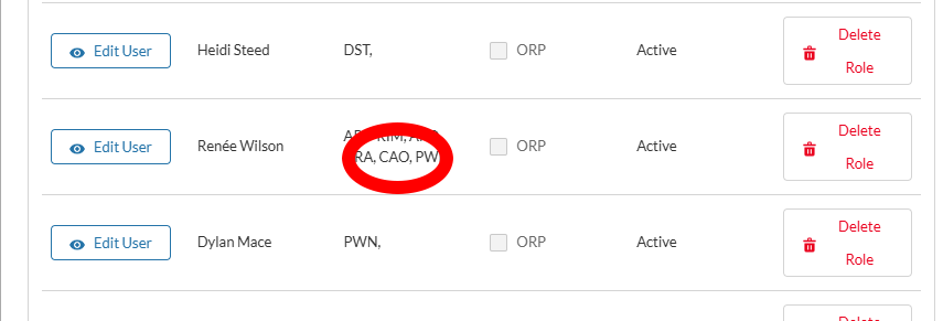 Image shows a list of entity contacts and their role assignments. The role of CAO is circled in red.