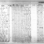 Page from Salt Lake City Cemetery Interment records