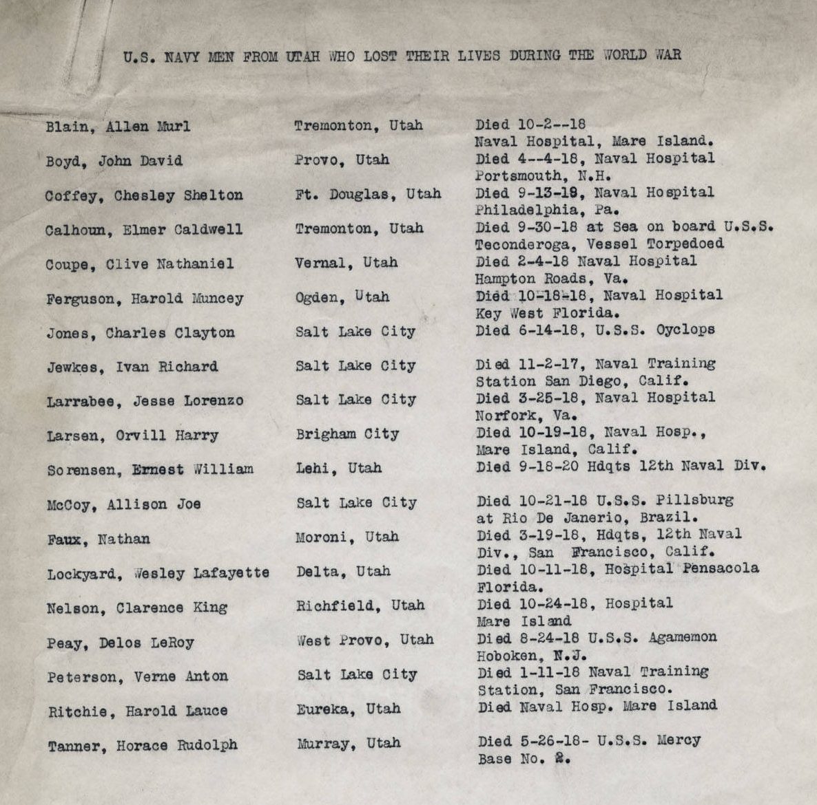 Featured image for “New World War I Records Online: Dead Rosters”