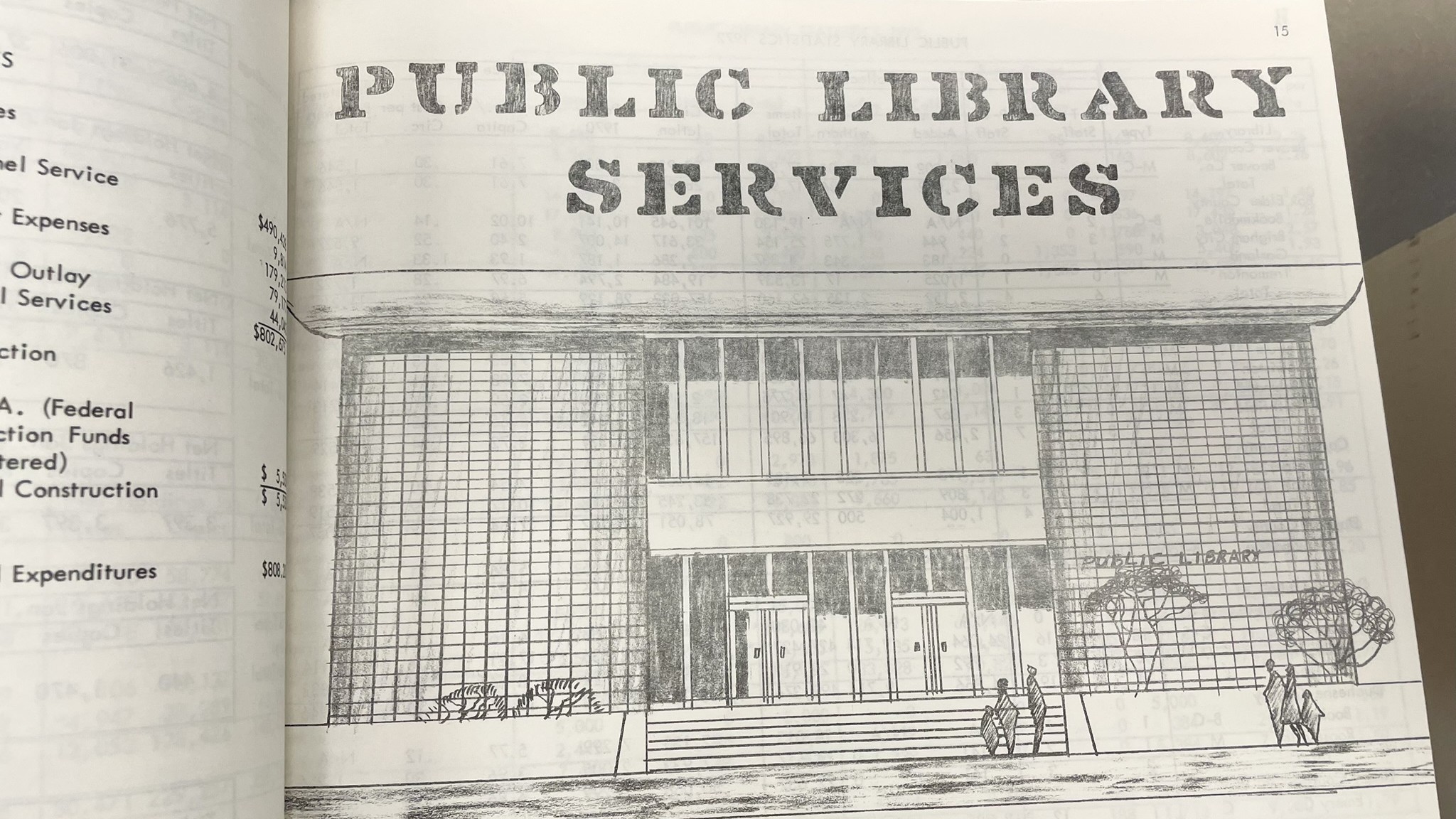 Featured image for “Finding Aids in the Archives: February 2026”