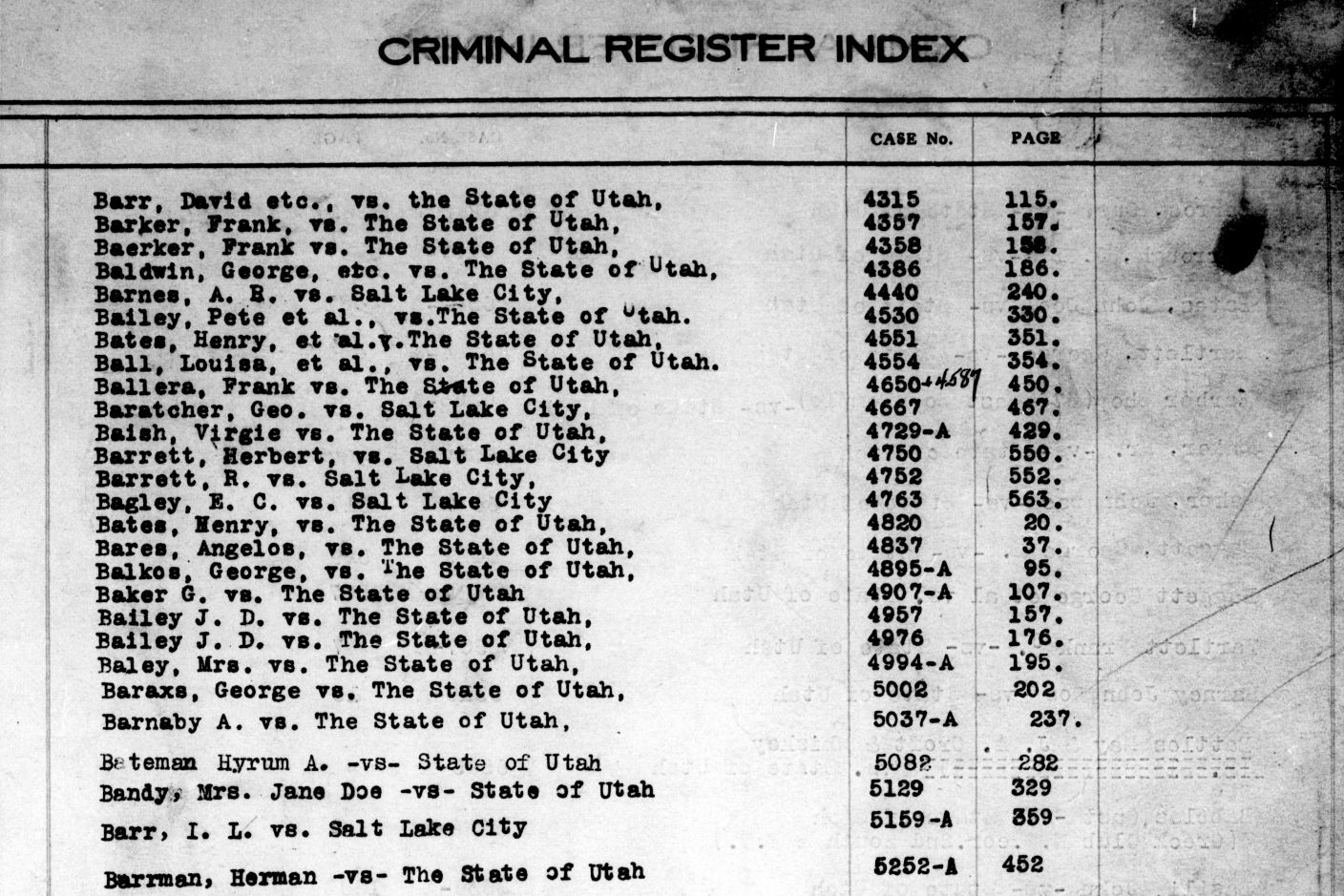 Page from criminal index