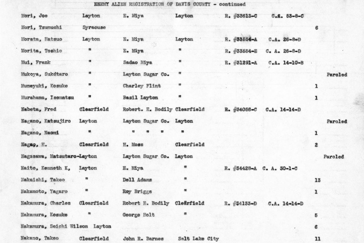 Typed Japanese names list used during World War II